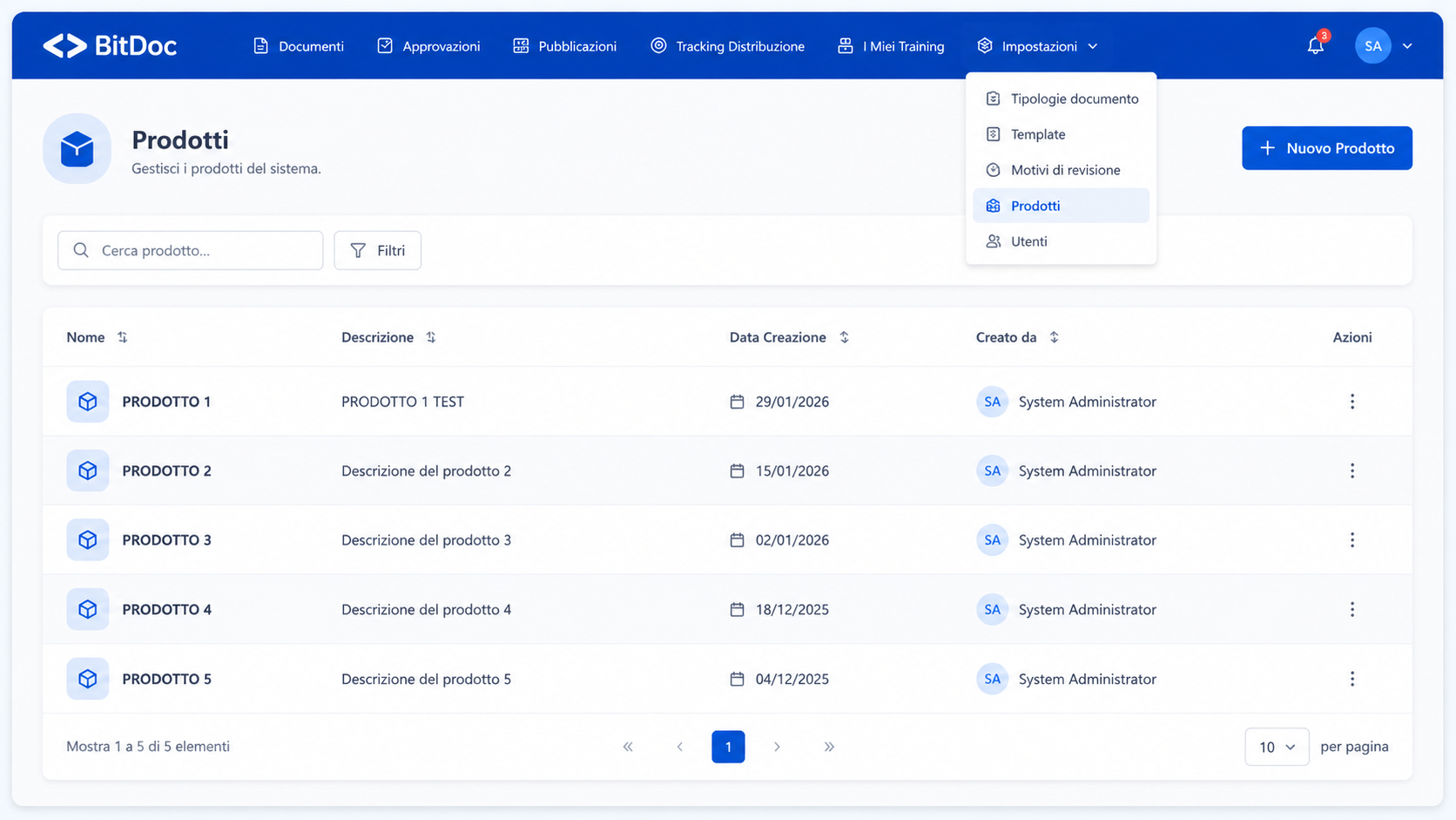 Configurazione di ruoli, utenti, tipologie documento e template in BitDoc