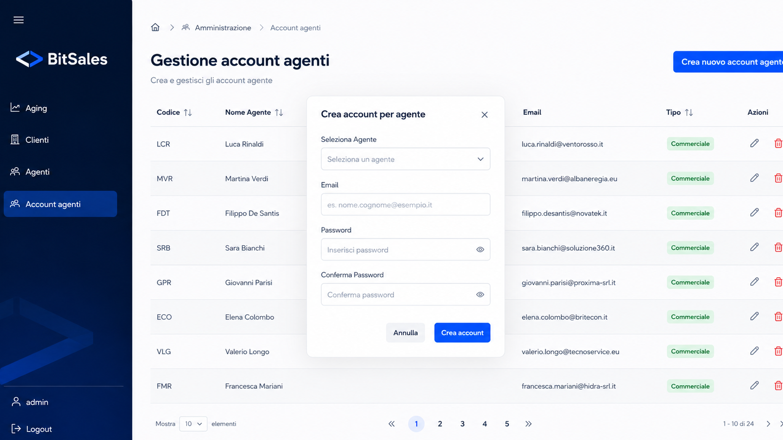 BitSales
